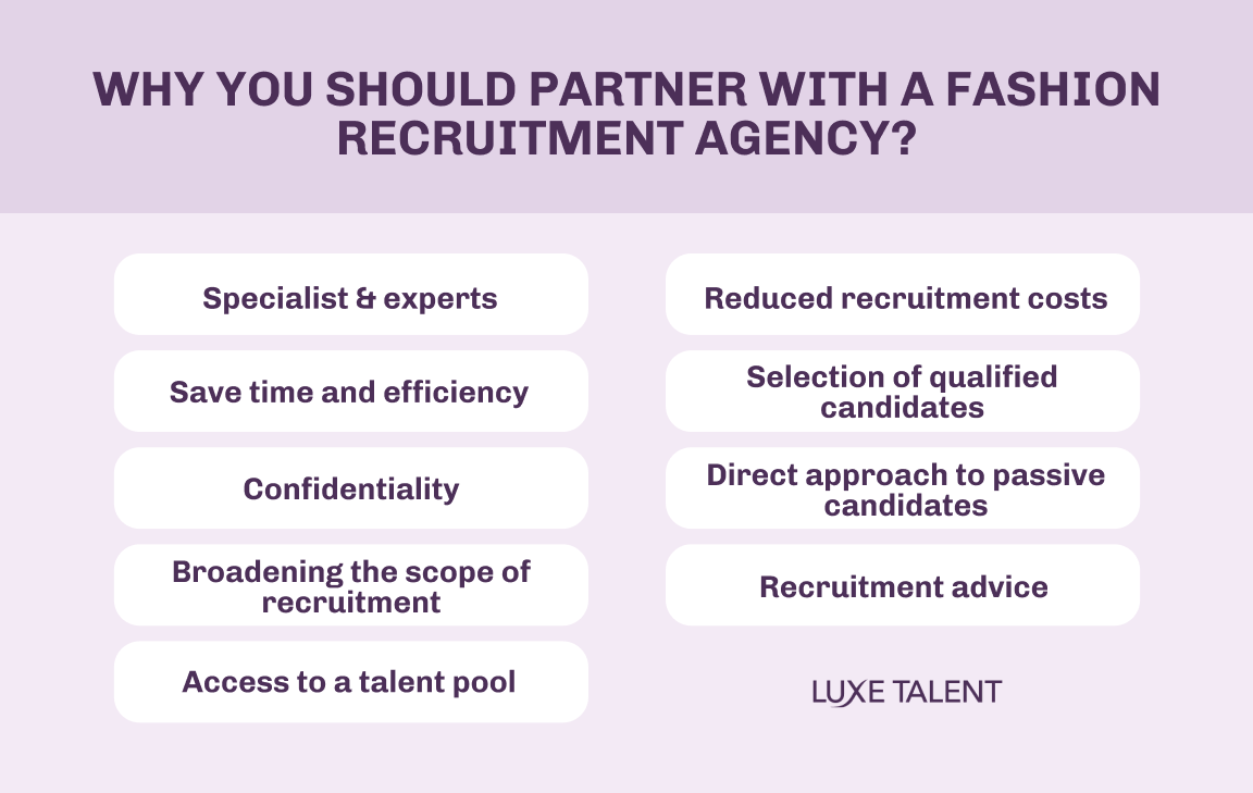 Why you should partner with a fashion recruitment agency? | Luxe Talent | International Recruitment & Training Agency specialized in Corporate Executive & Retail