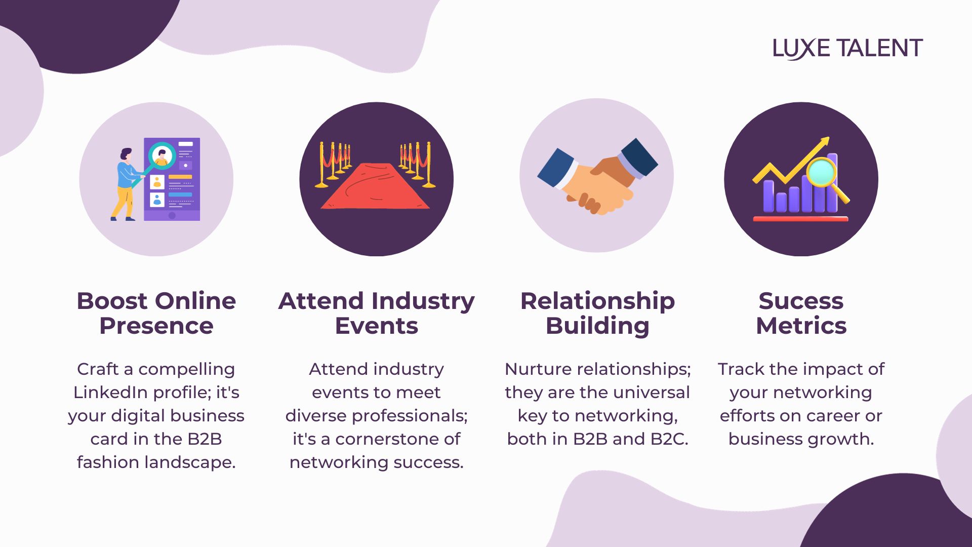 Infography of Networking in Fashion: Building meaningful connections | The networking pyramid