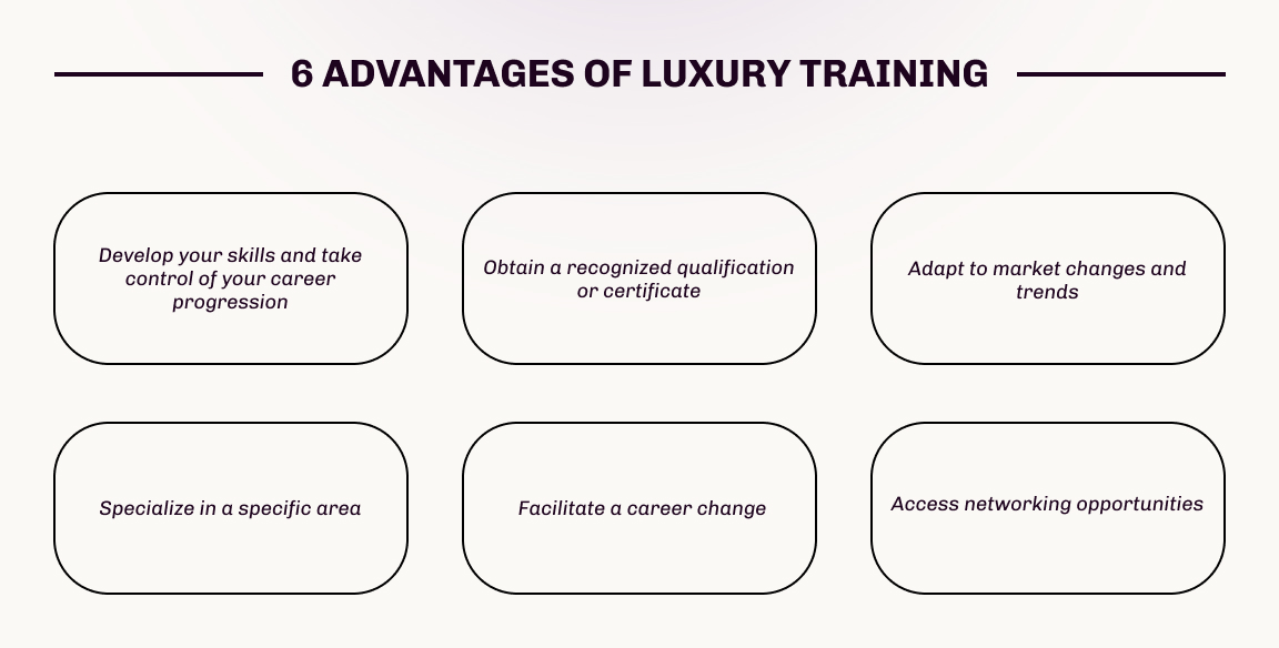 infography How to Boost Your Career in Luxury Through Training | Luxe Talent