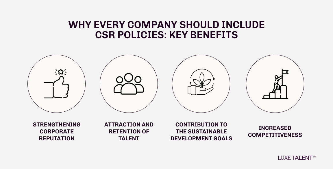 LUXE TALENT's infography on why every company should include Corporate social responsibility policies: key benefits